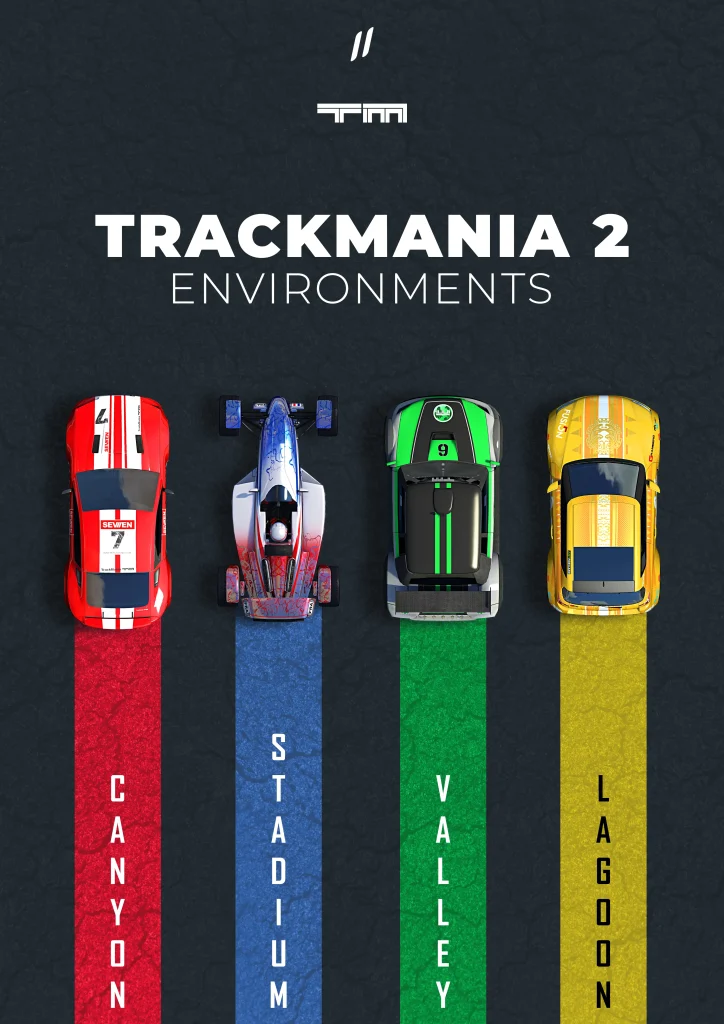 Trackmania 2 Environments