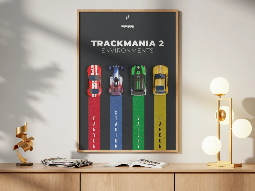 Mockup TM2 Environments
